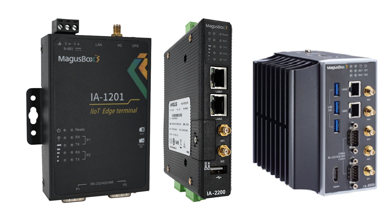 -自主研发-高性能-边缘智能JINNIANHUI.COM(中国)有限公司-